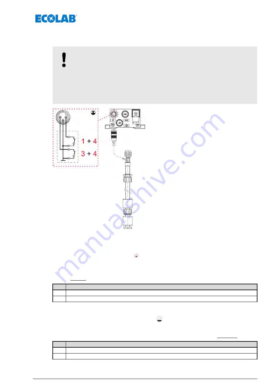 Ecolab Elados EMP KKS E60 Operating Instructions Manual Download Page 309