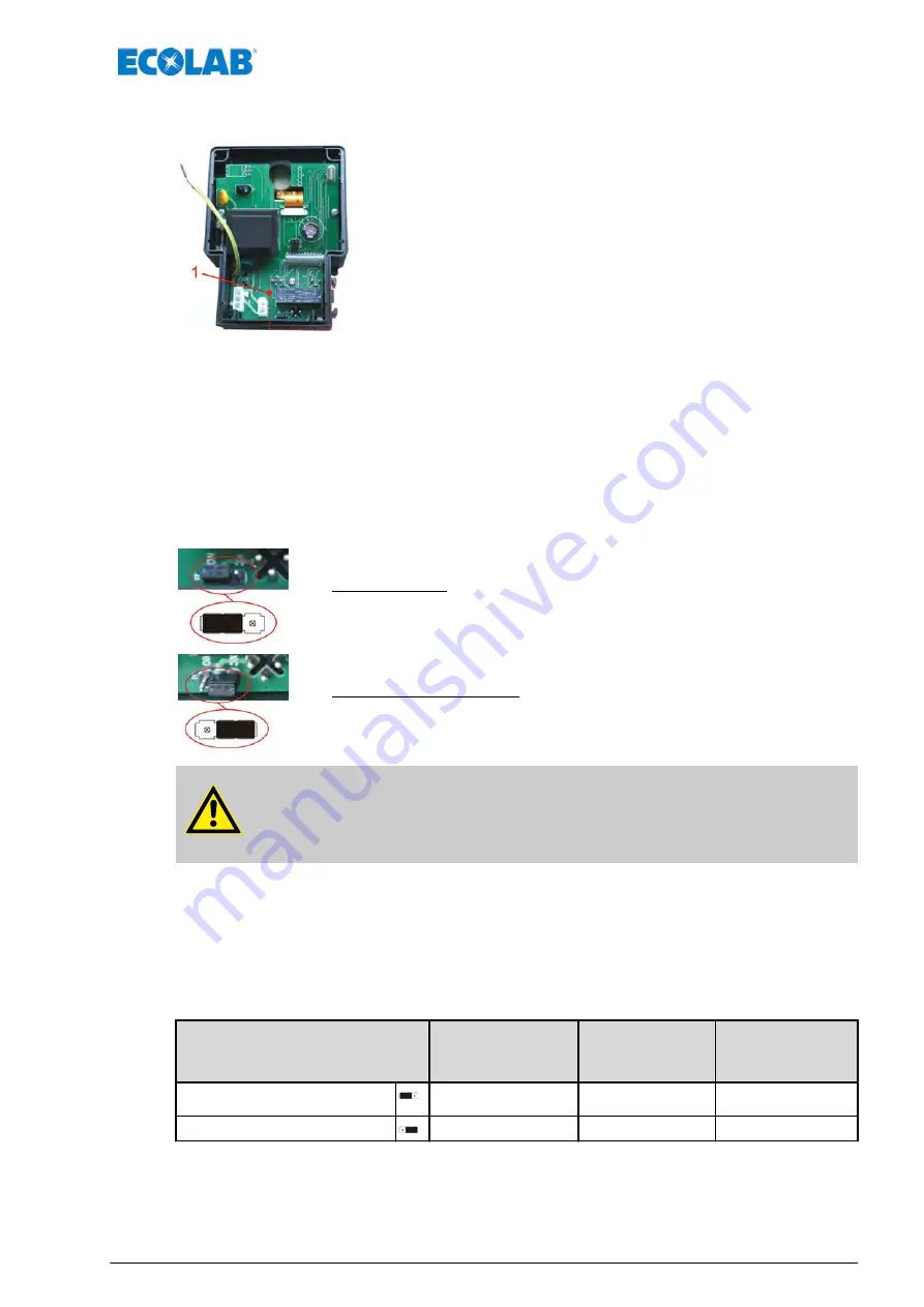 Ecolab Elados EMP KKS E60 Operating Instructions Manual Download Page 317