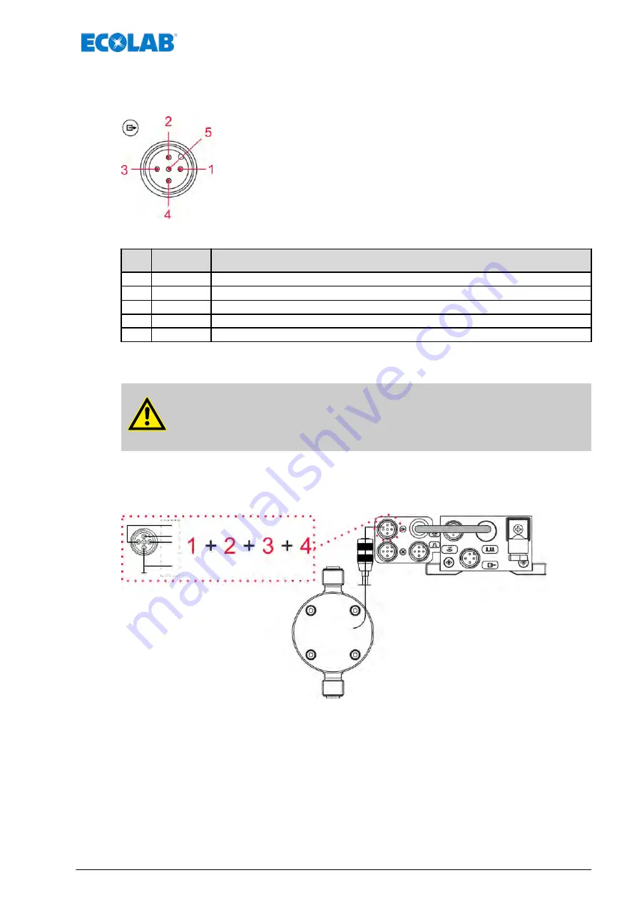 Ecolab Elados EMP KKS E60 Operating Instructions Manual Download Page 321