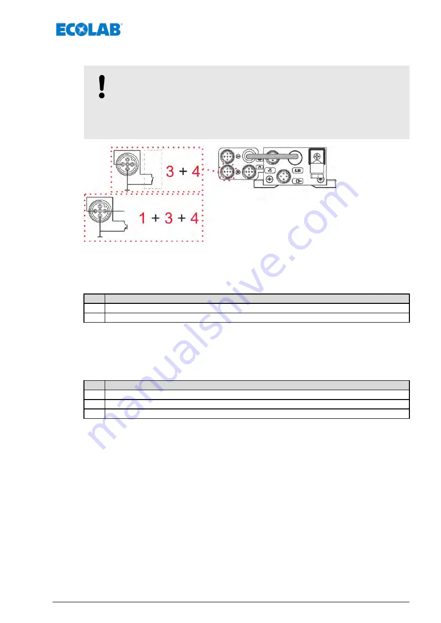 Ecolab Elados EMP KKS E60 Operating Instructions Manual Download Page 325