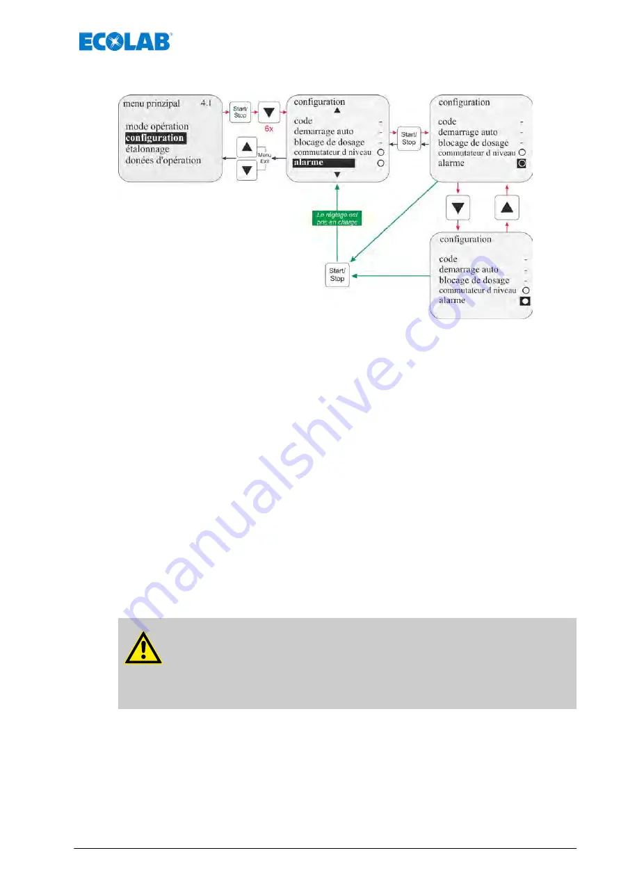 Ecolab Elados EMP KKS E60 Operating Instructions Manual Download Page 349