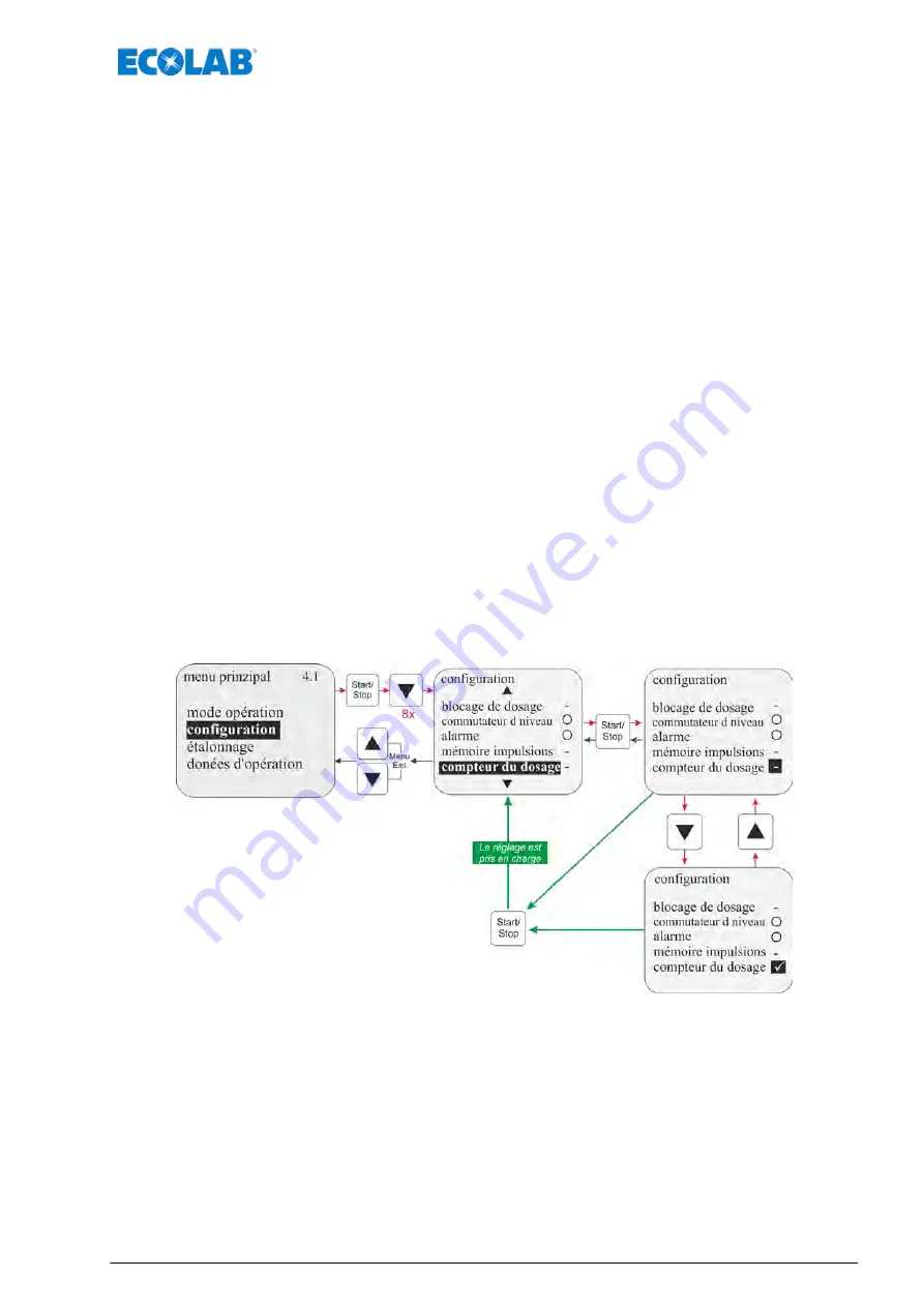 Ecolab Elados EMP KKS E60 Operating Instructions Manual Download Page 351