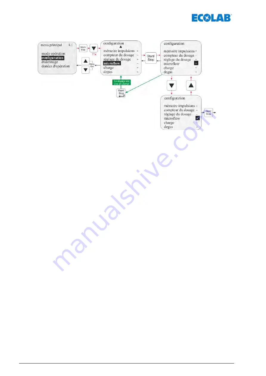 Ecolab Elados EMP KKS E60 Operating Instructions Manual Download Page 354