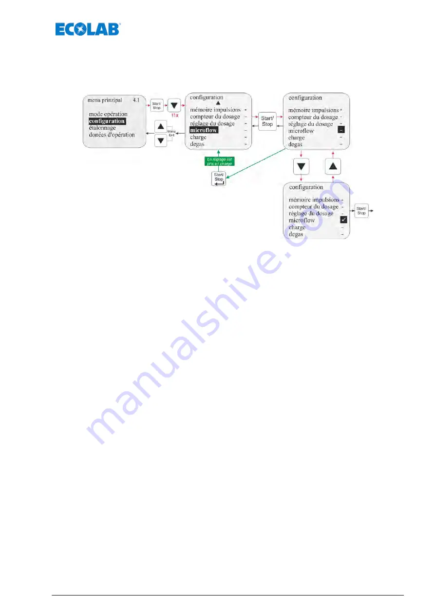 Ecolab Elados EMP KKS E60 Operating Instructions Manual Download Page 359