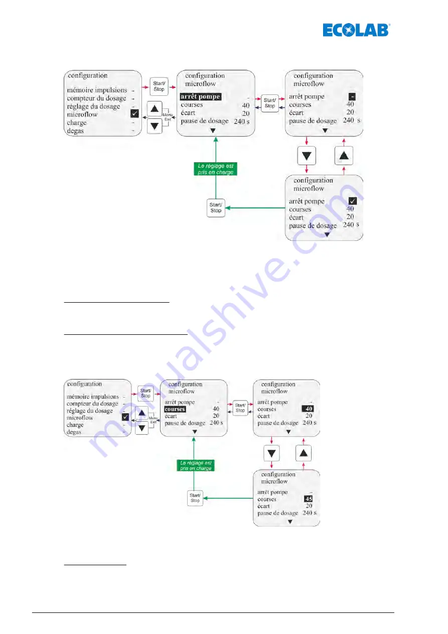 Ecolab Elados EMP KKS E60 Operating Instructions Manual Download Page 360