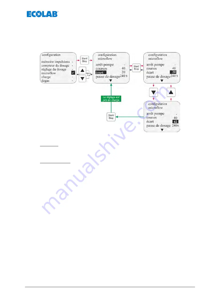 Ecolab Elados EMP KKS E60 Operating Instructions Manual Download Page 361