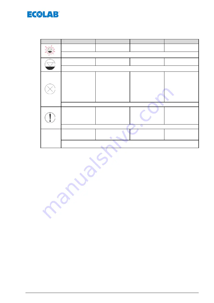 Ecolab Elados EMP KKS E60 Operating Instructions Manual Download Page 383