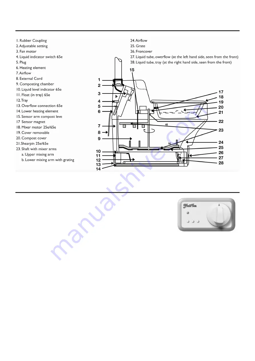 EcoLet 25e Owner'S Manual Download Page 5