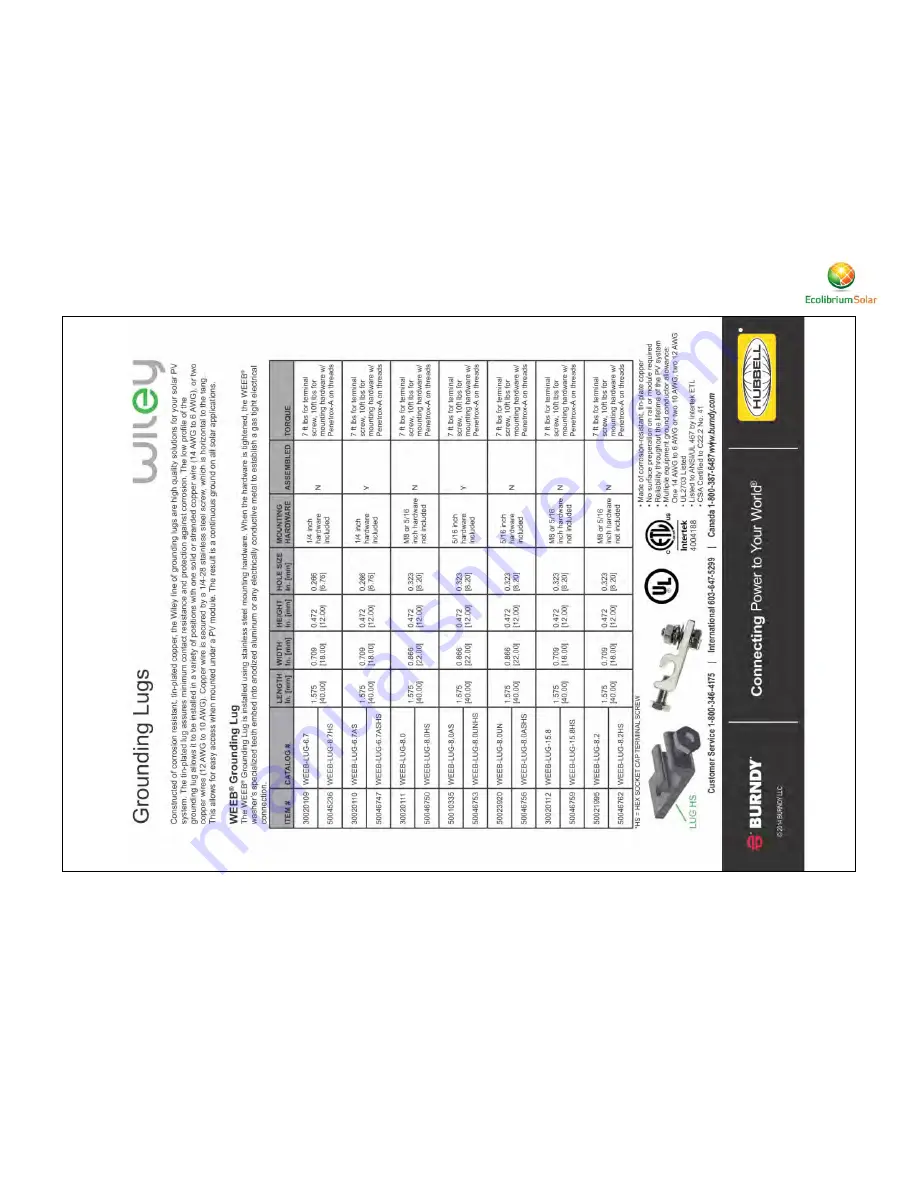 Ecolibrium Solar EcoX Installation Manual Download Page 31