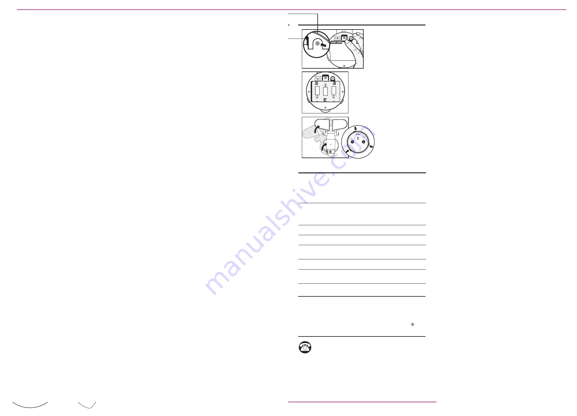 ecolight SE1049-BP2-02LF0-E User Manual Download Page 3