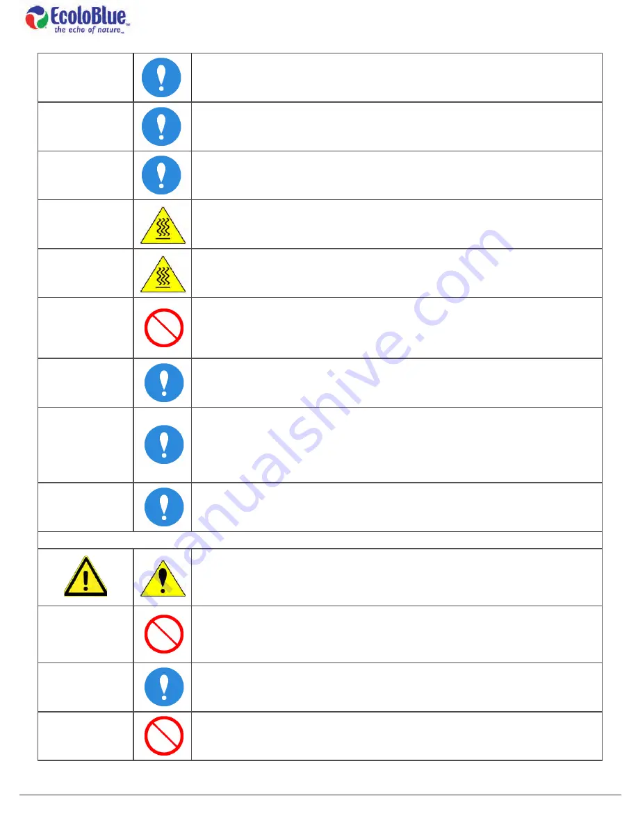 ECOLOBLUE 30 Series Manual Download Page 6