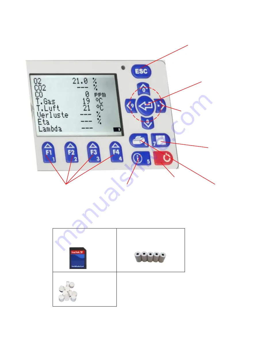 Ecom ECOM-D Operating Instructions Manual Download Page 5