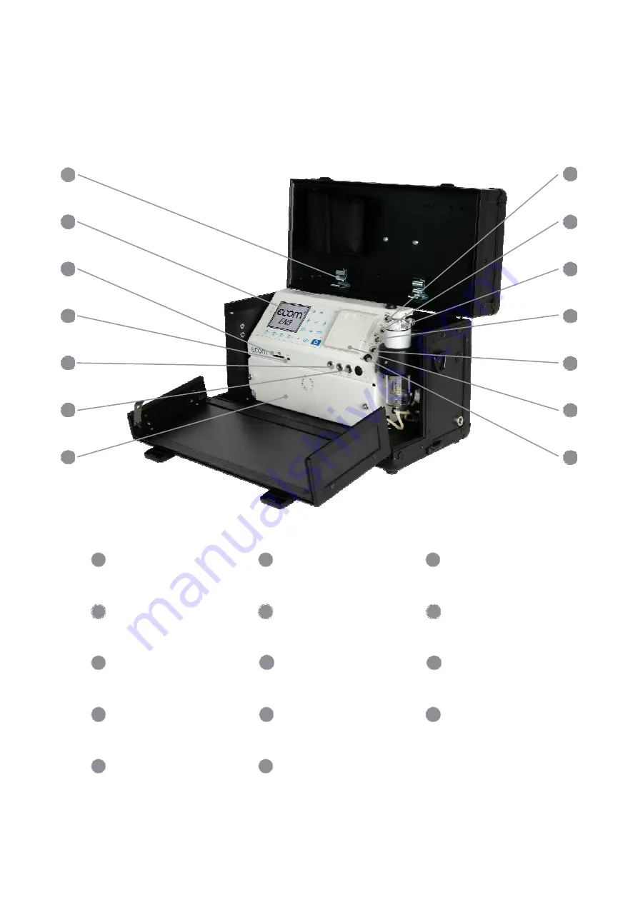 Ecom EN3 Operating Instructions Manual Download Page 8