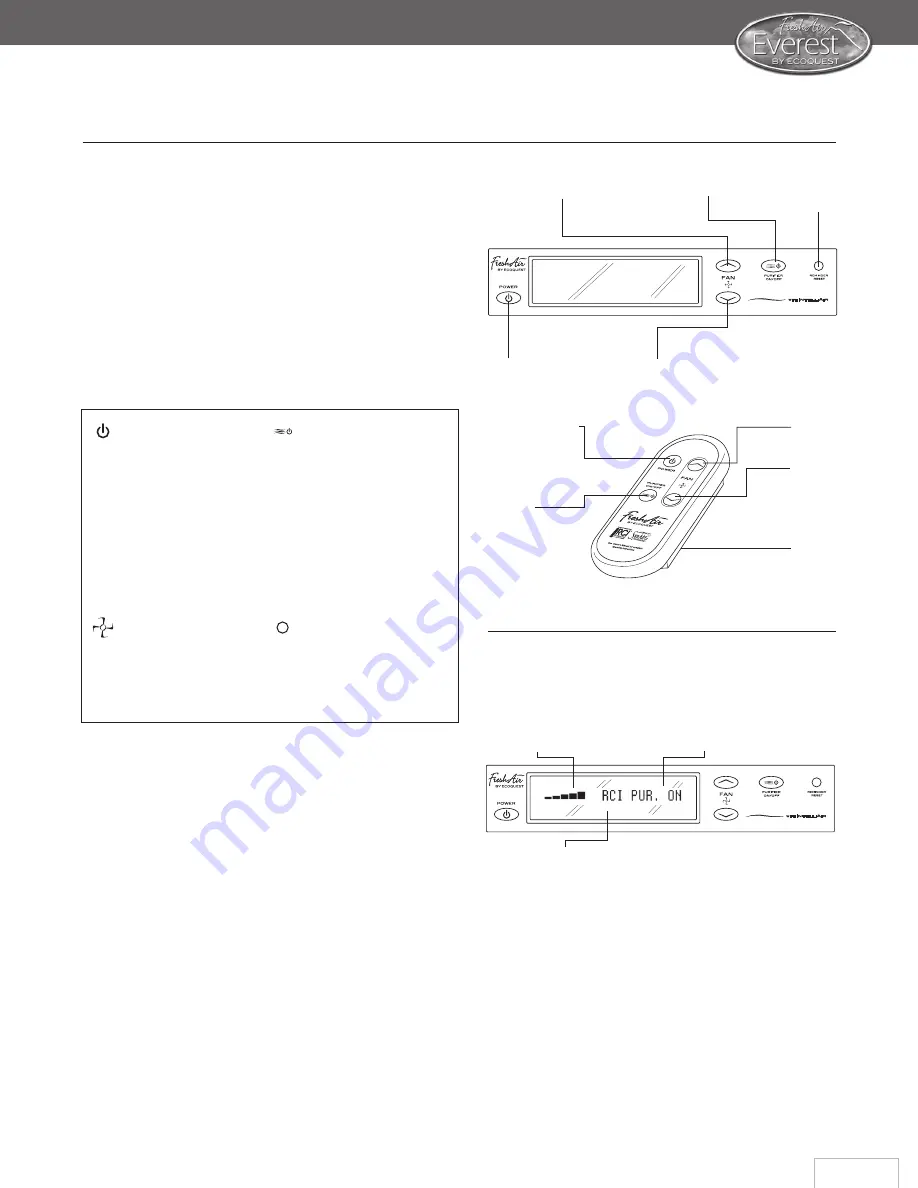 EcoQuest Fresh Air Everest User Manual Download Page 5