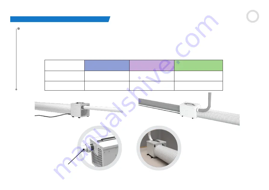 Ecor-Pro DRYFAN EPD30 User Manual Download Page 7