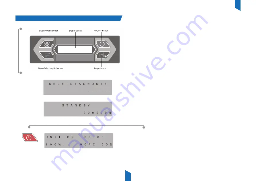 Ecor-Pro EPD330LGR Скачать руководство пользователя страница 43