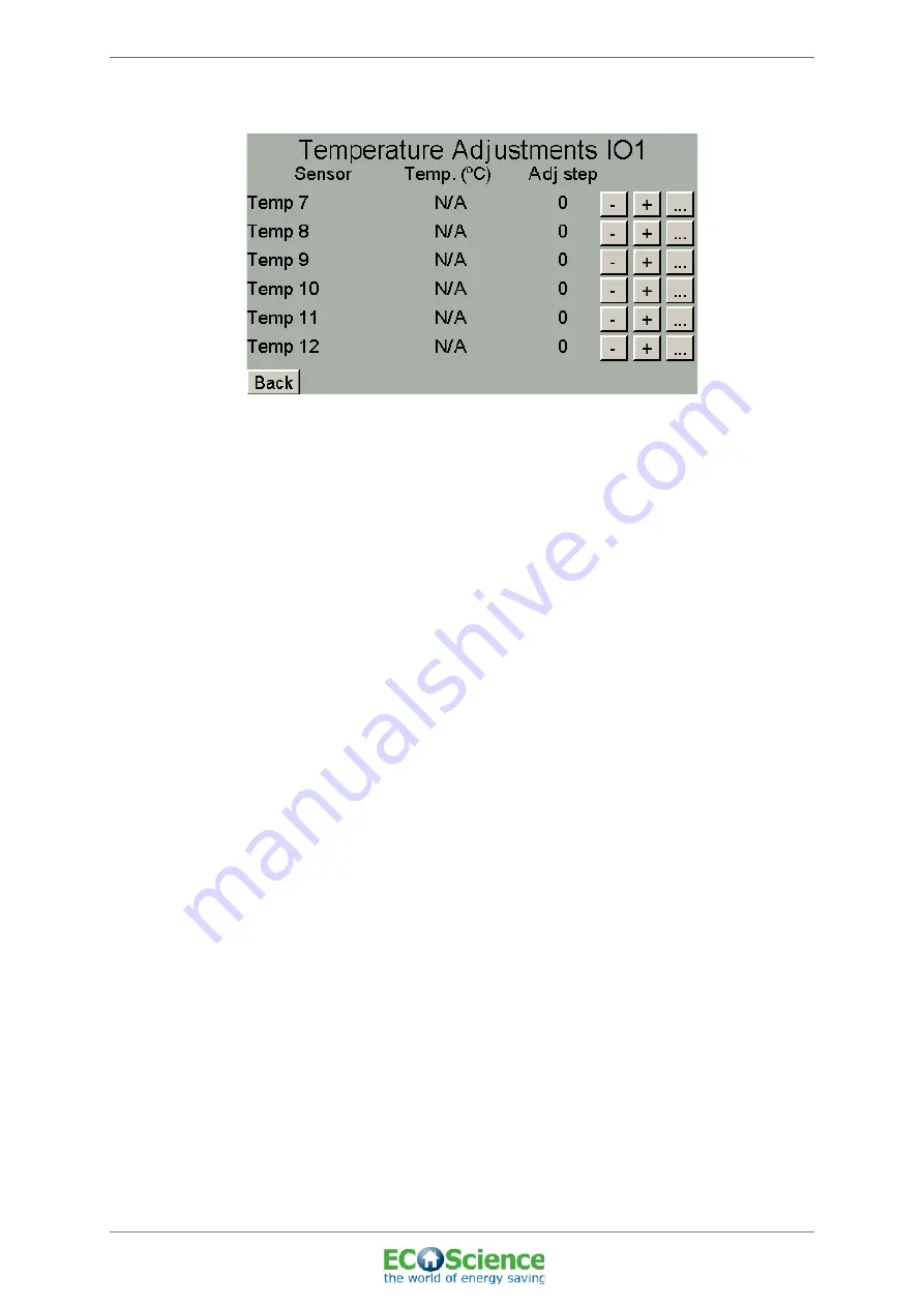 ECOScience 6300wt Installation And User Manual Download Page 45