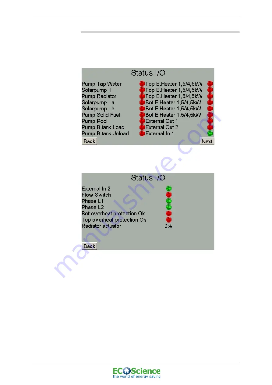 ECOScience 6300wt Installation And User Manual Download Page 47