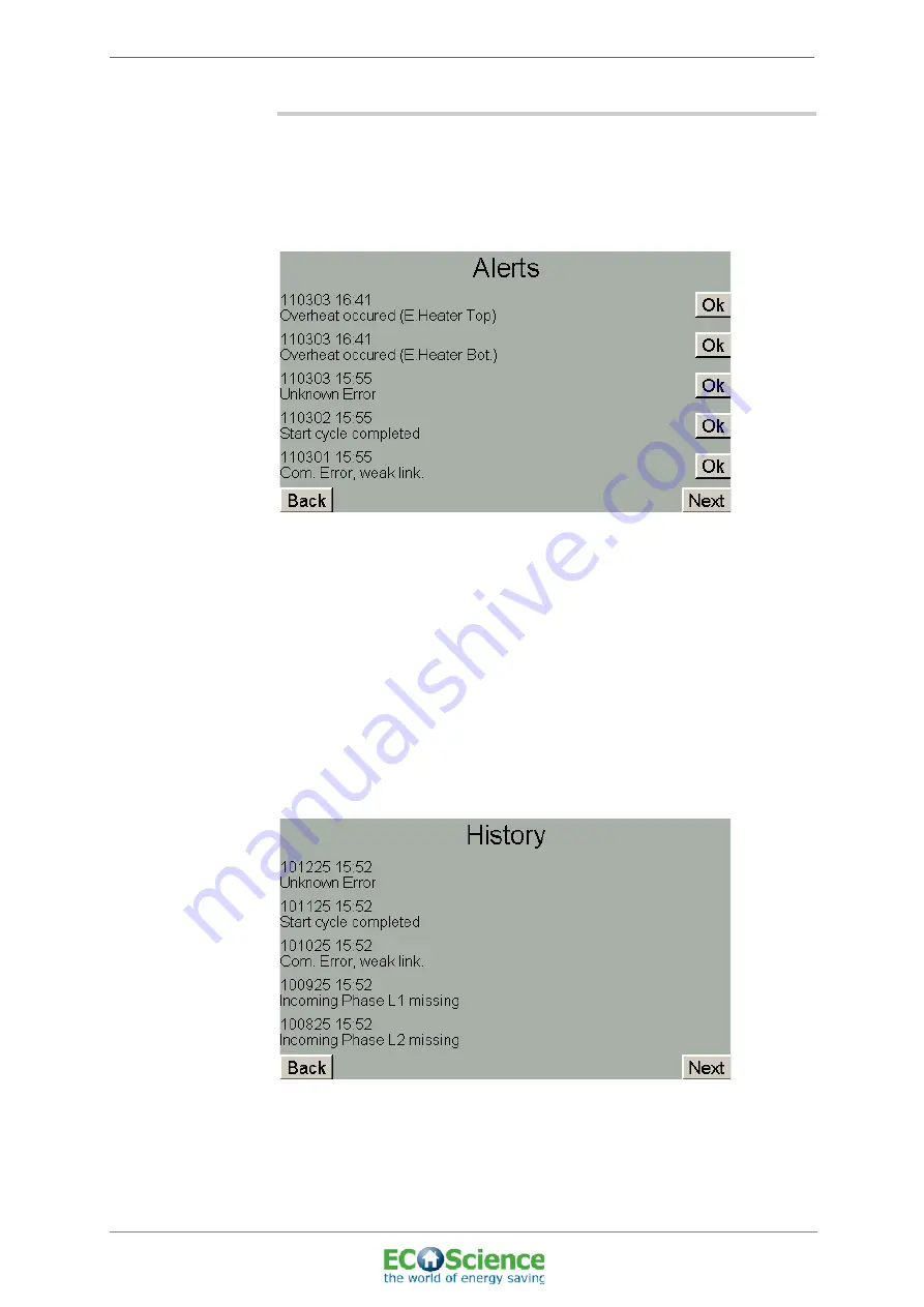 ECOScience 6300wt Installation And User Manual Download Page 50