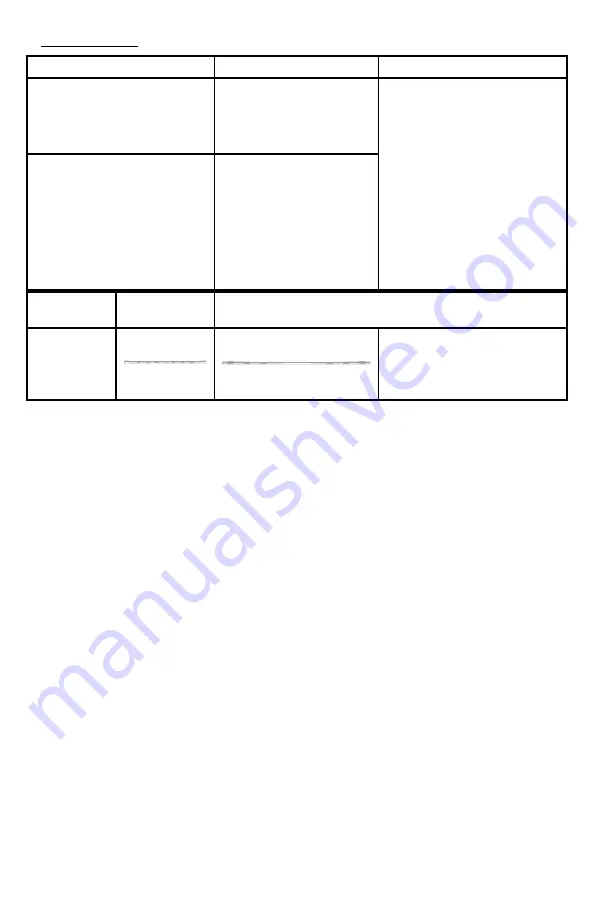 Ecosense EC300A Operation Manual Download Page 17