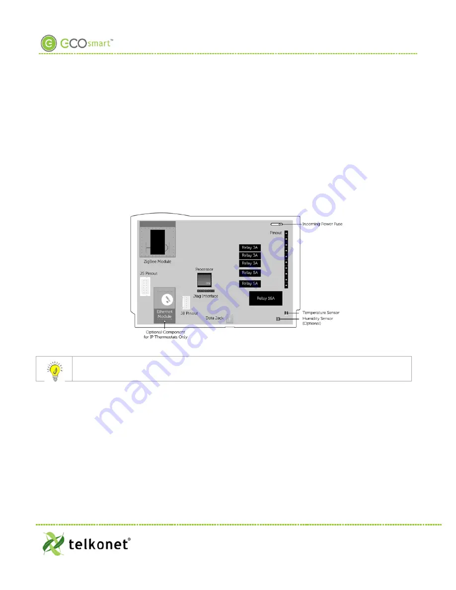 EcoSmart EcoWave EcoTouch Скачать руководство пользователя страница 8