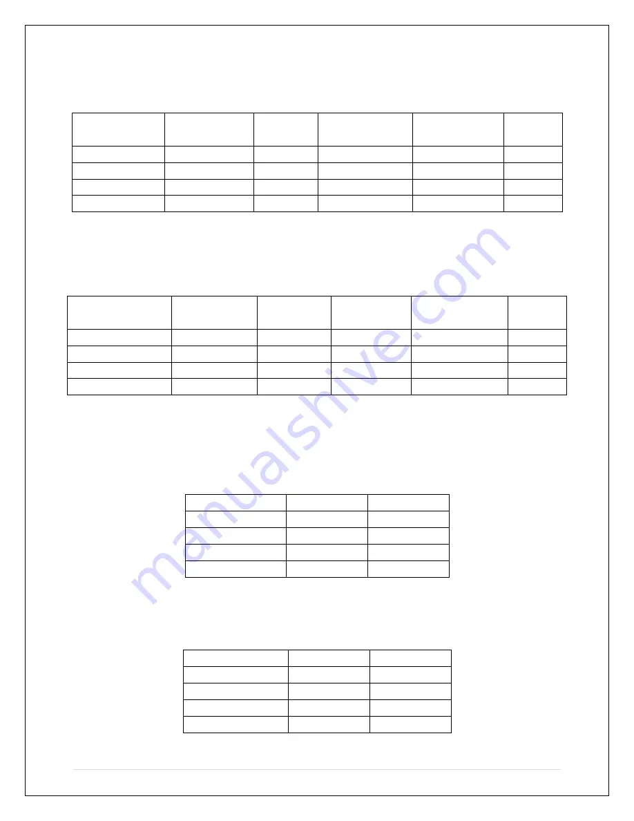 EcoSmart ES50LVS Installation, Operation And Maintenance Manual Download Page 20