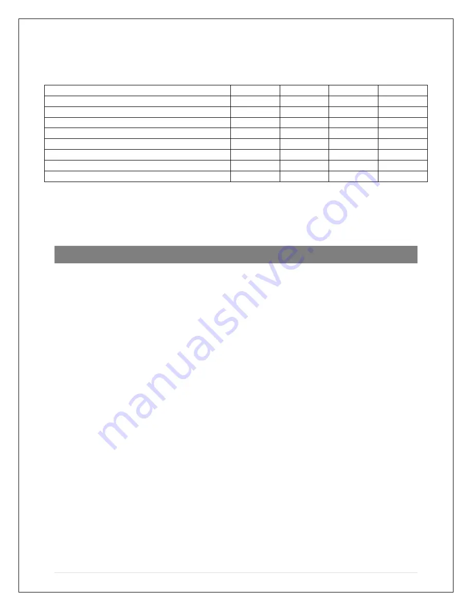 EcoSmart ES50LVS Installation, Operation And Maintenance Manual Download Page 21