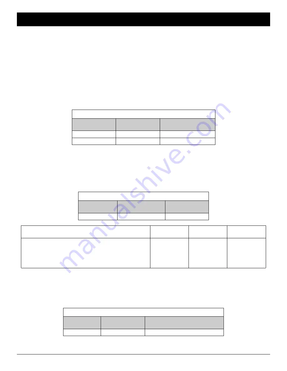 EcoWater ECR 3500R20 Owner'S Manual Download Page 45