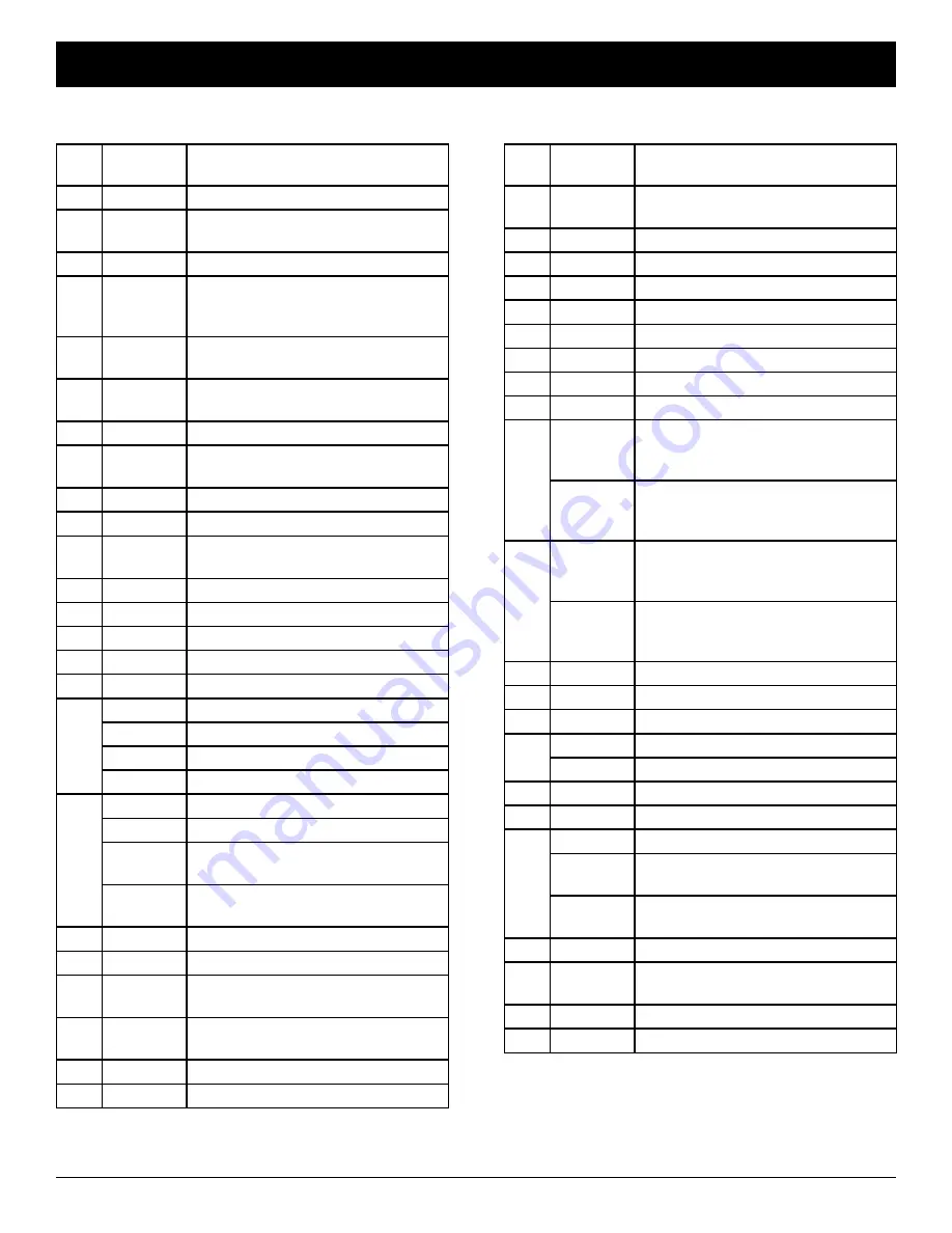 EcoWater ECR 3500R20 Owner'S Manual Download Page 47