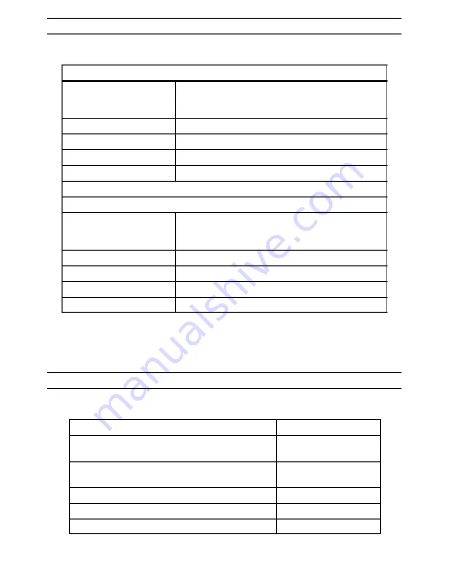 EcoWater EWS-EU500/230 Owner'S Manual Download Page 7