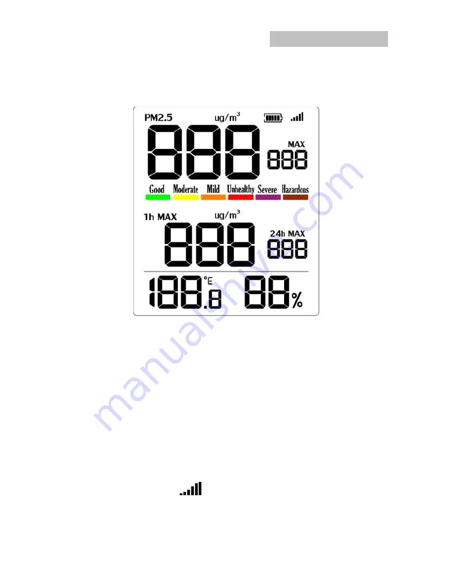 ECOWITT WH0290 Instruction Manual Download Page 7