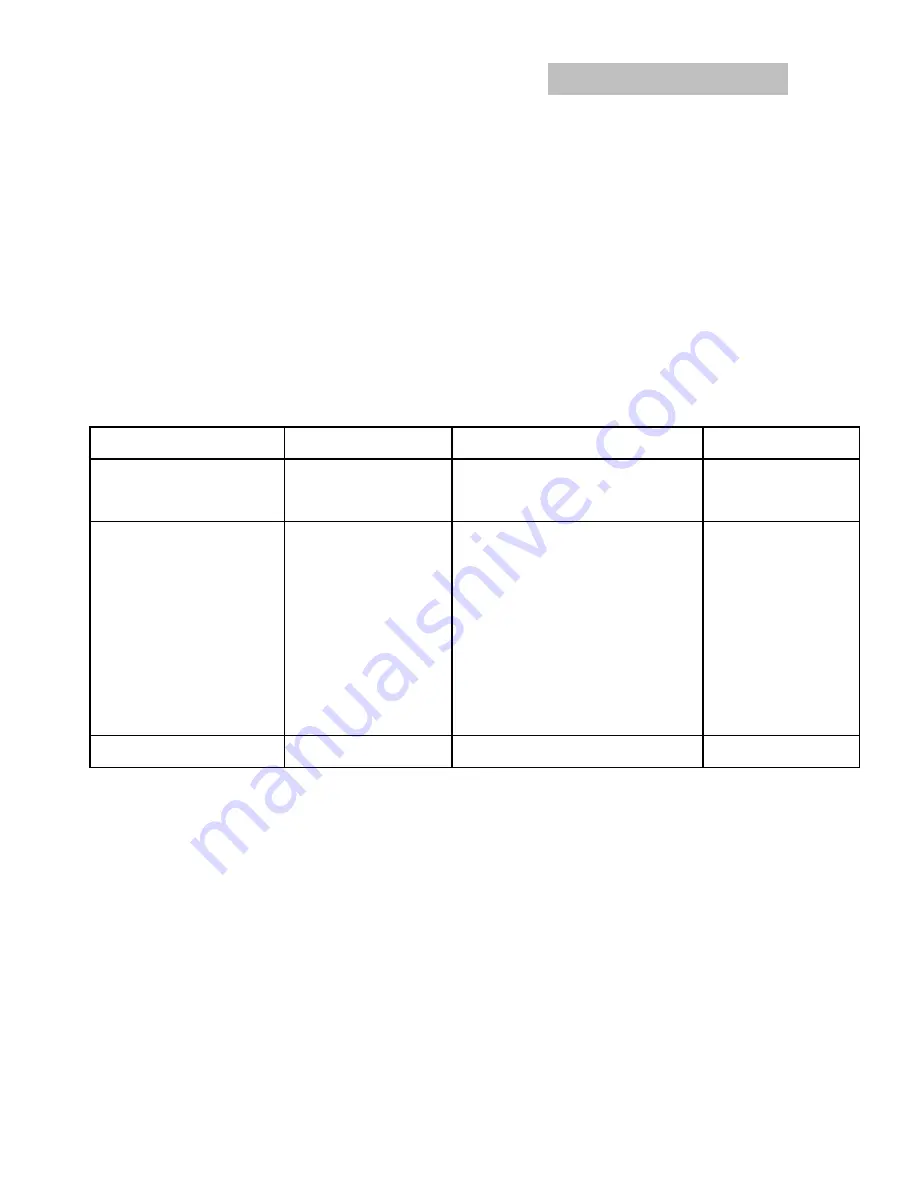 ECOWITT WH0290 Скачать руководство пользователя страница 13