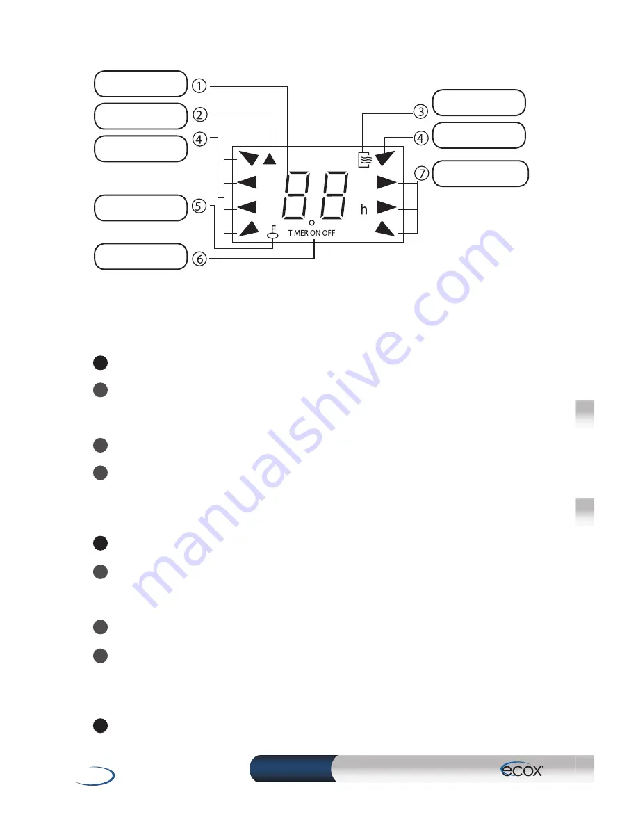 Ecox EAEM Owner'S Manual Download Page 10