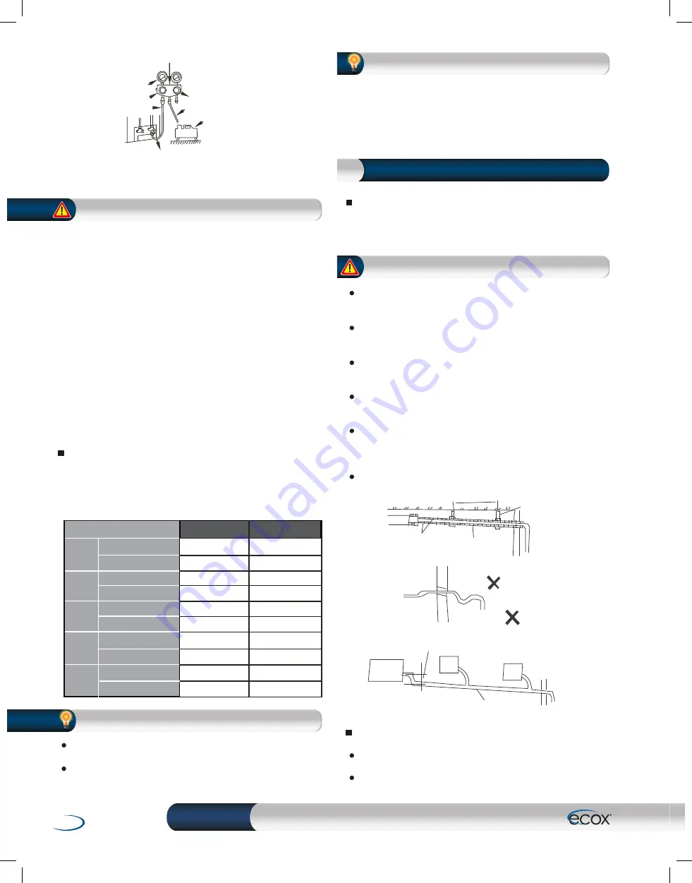 Ecox EIHPTC Installation Manual Download Page 12