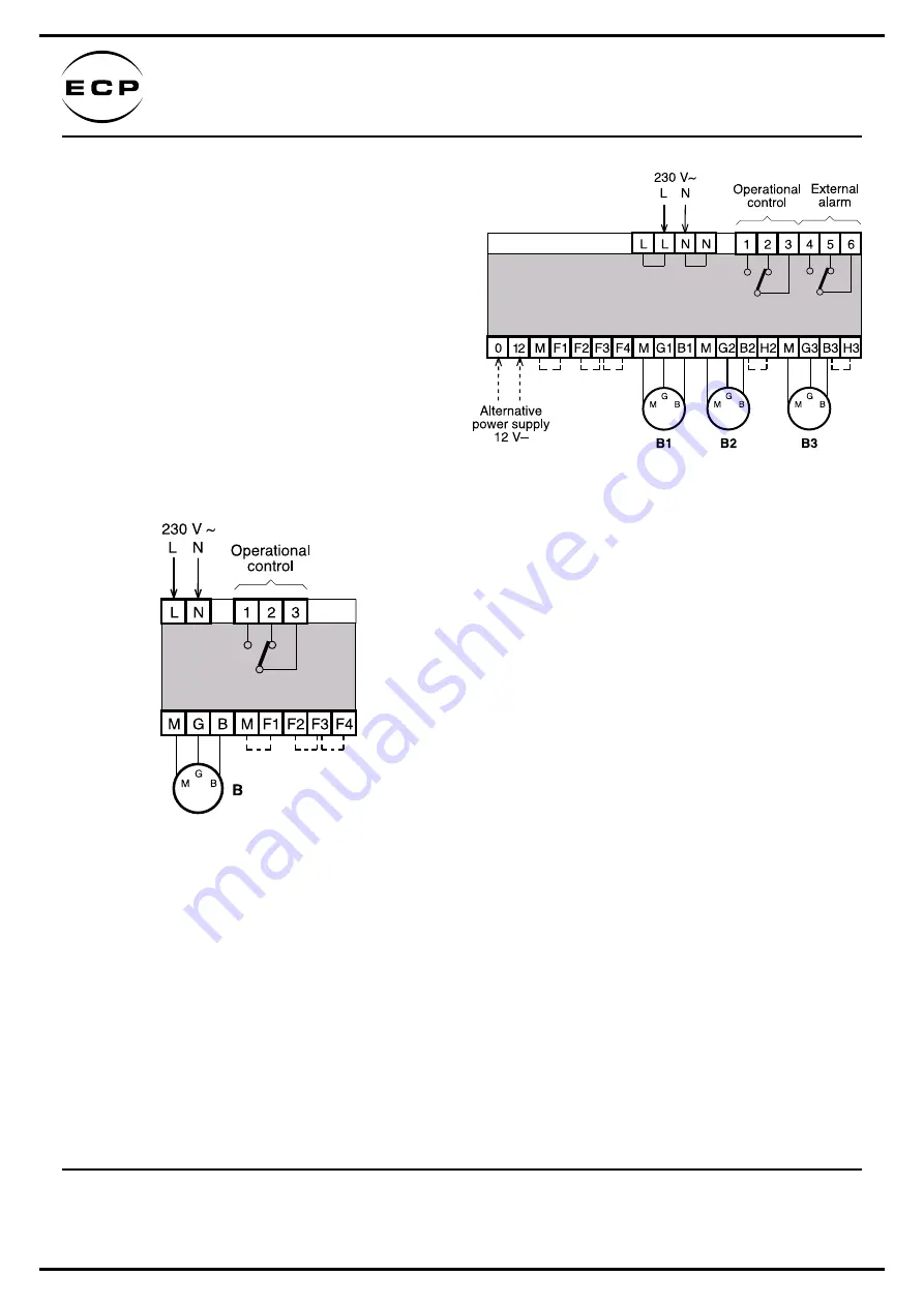 ECP GLD361 Quick Start Manual Download Page 2