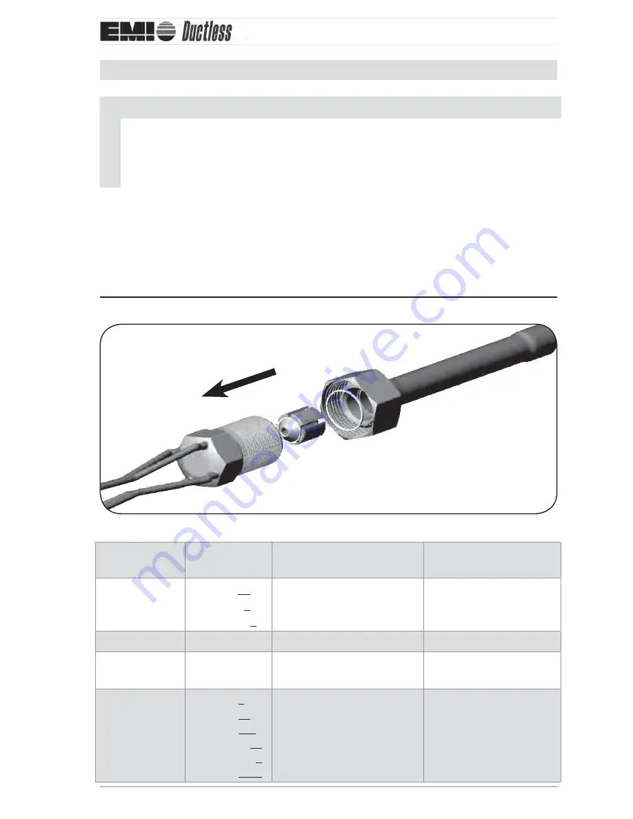 ECR International CACG Installation, Operation And Maintenance Manual Download Page 7