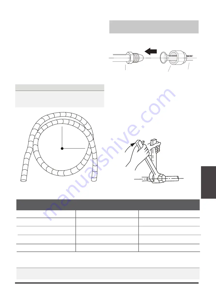 ECR International Deluxe Heat DHSZ109DA Installation Manual Download Page 11