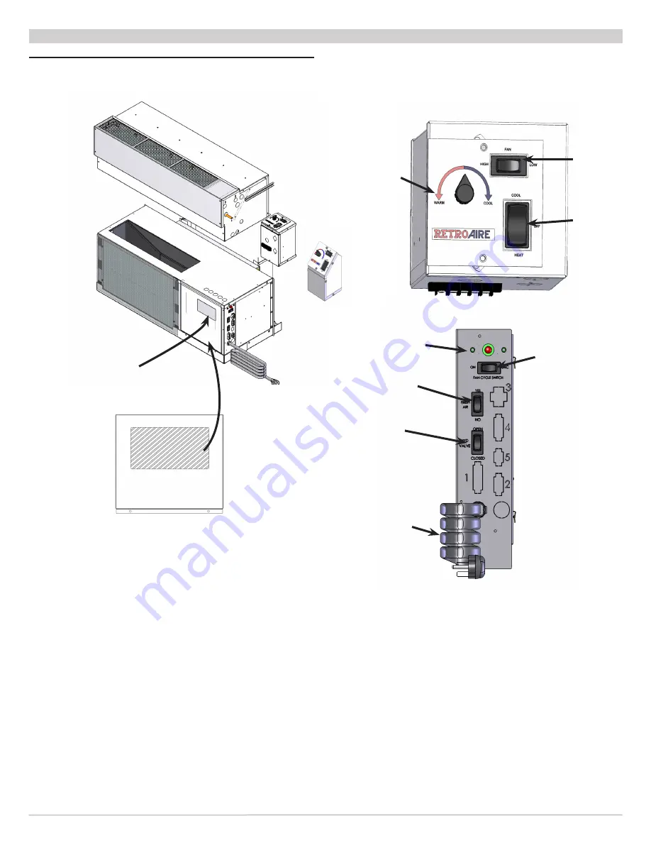 ECR International R15C Installation, Operation & Maintenance Manual Download Page 19