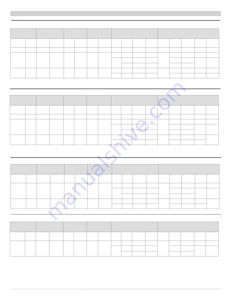 ECR International R15C Installation, Operation & Maintenance Manual Download Page 41