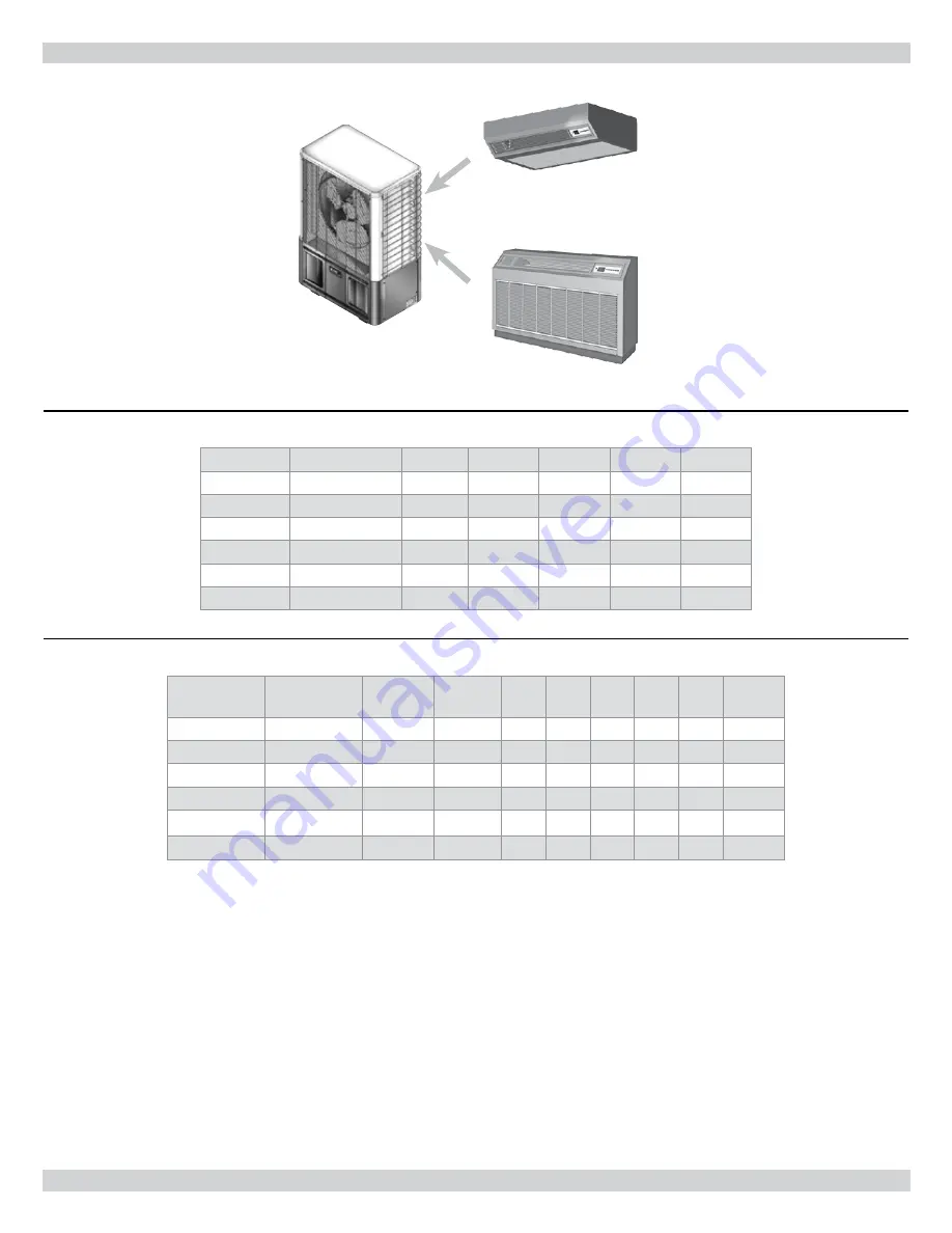 ECR International UNHV09 Installation, Operation And Maintenance Manual Download Page 41