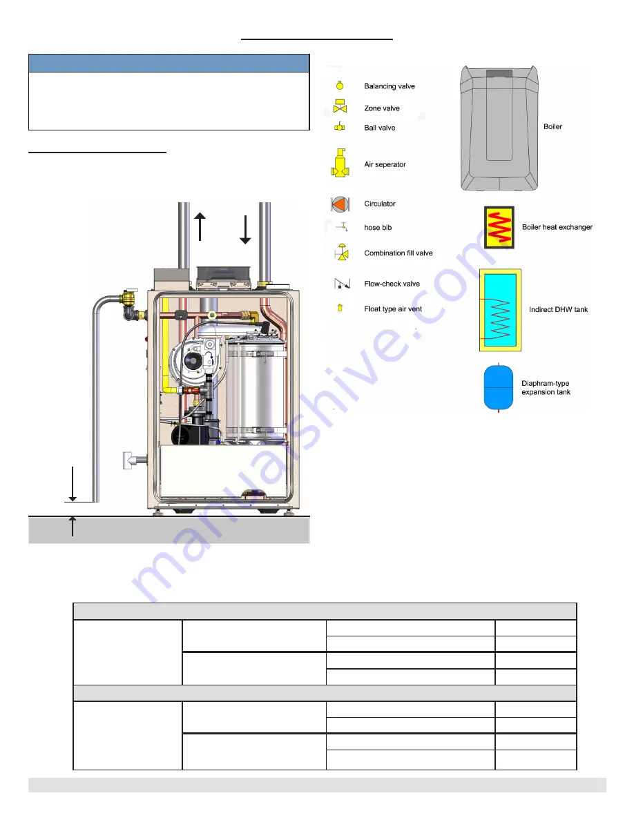 ECR 075 97gb Installation, Operation & Maintenance Manual Download Page 15