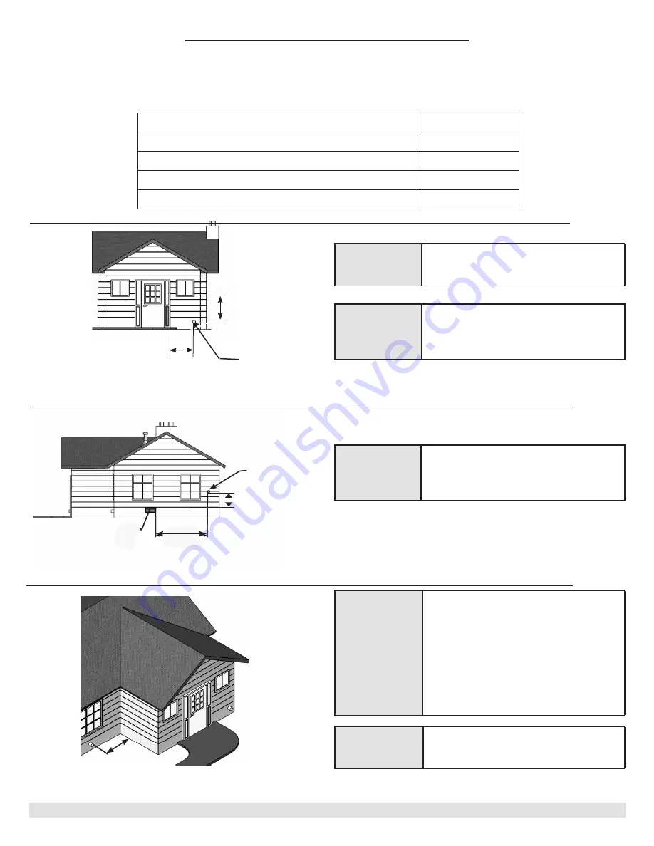 ECR 075 97gb Installation, Operation & Maintenance Manual Download Page 26