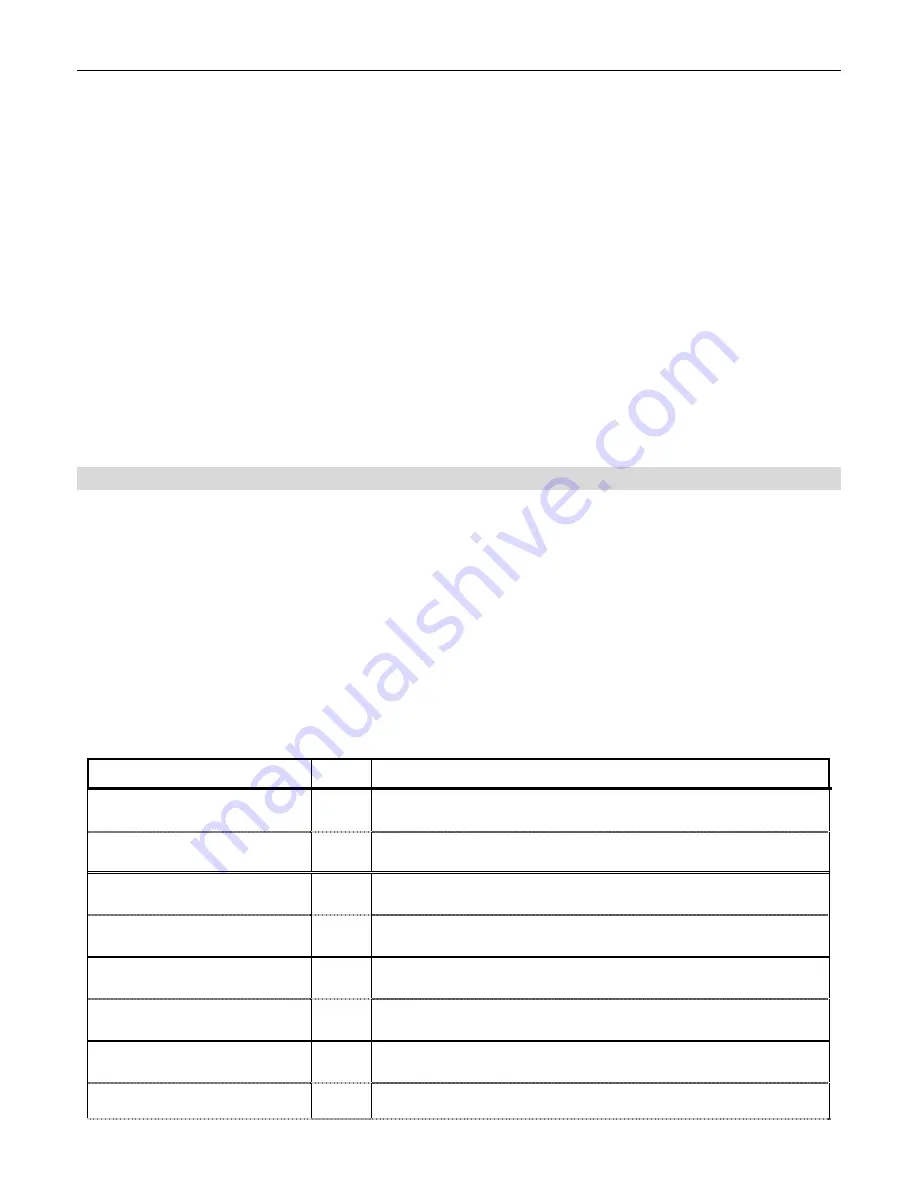 ECR 650F Operating Instructions Manual Download Page 30