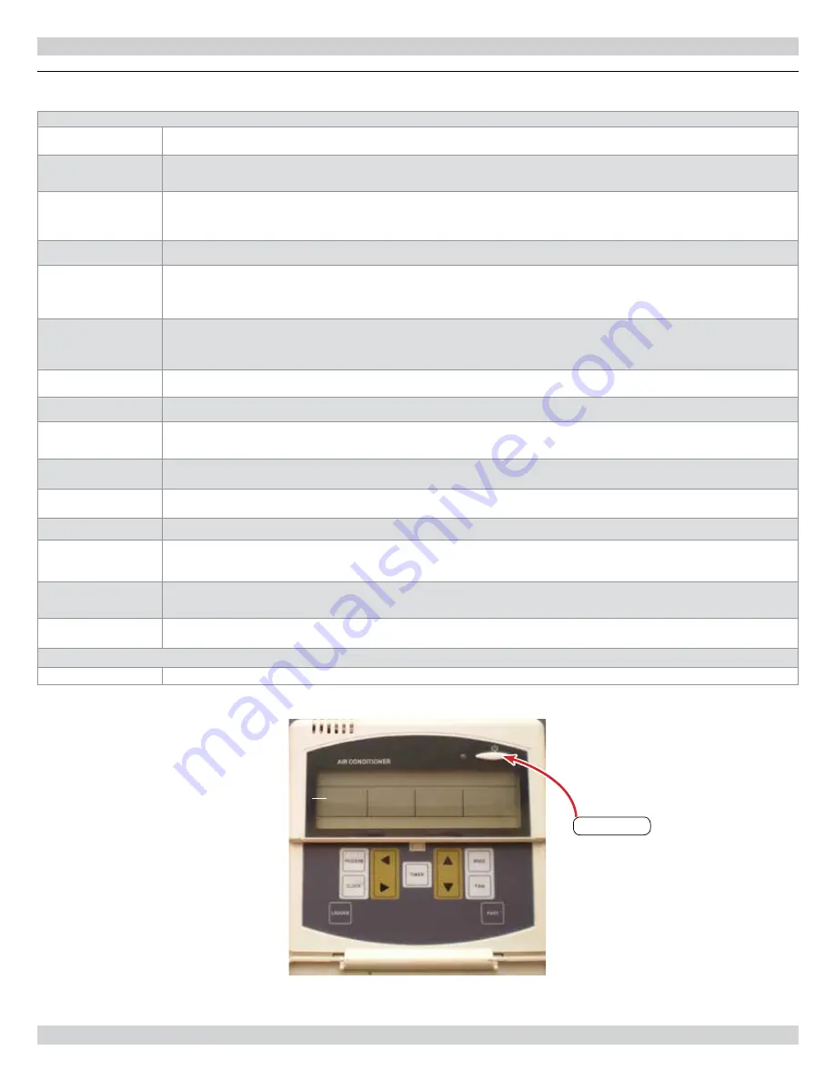 ECR EMI Ductless CAHV Series Скачать руководство пользователя страница 31