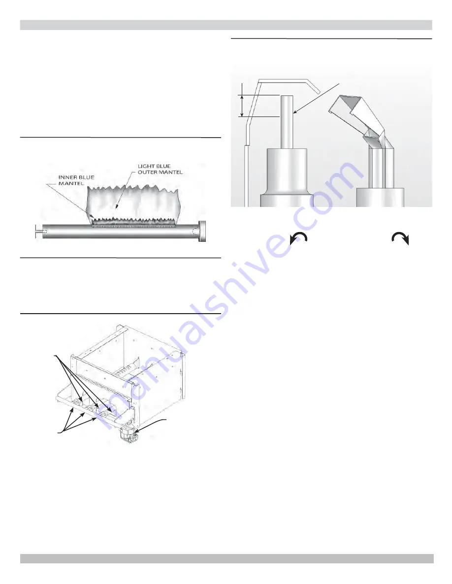 ECR Olsen OMGB Series Installation, Operation & Maintenance Manual Download Page 21