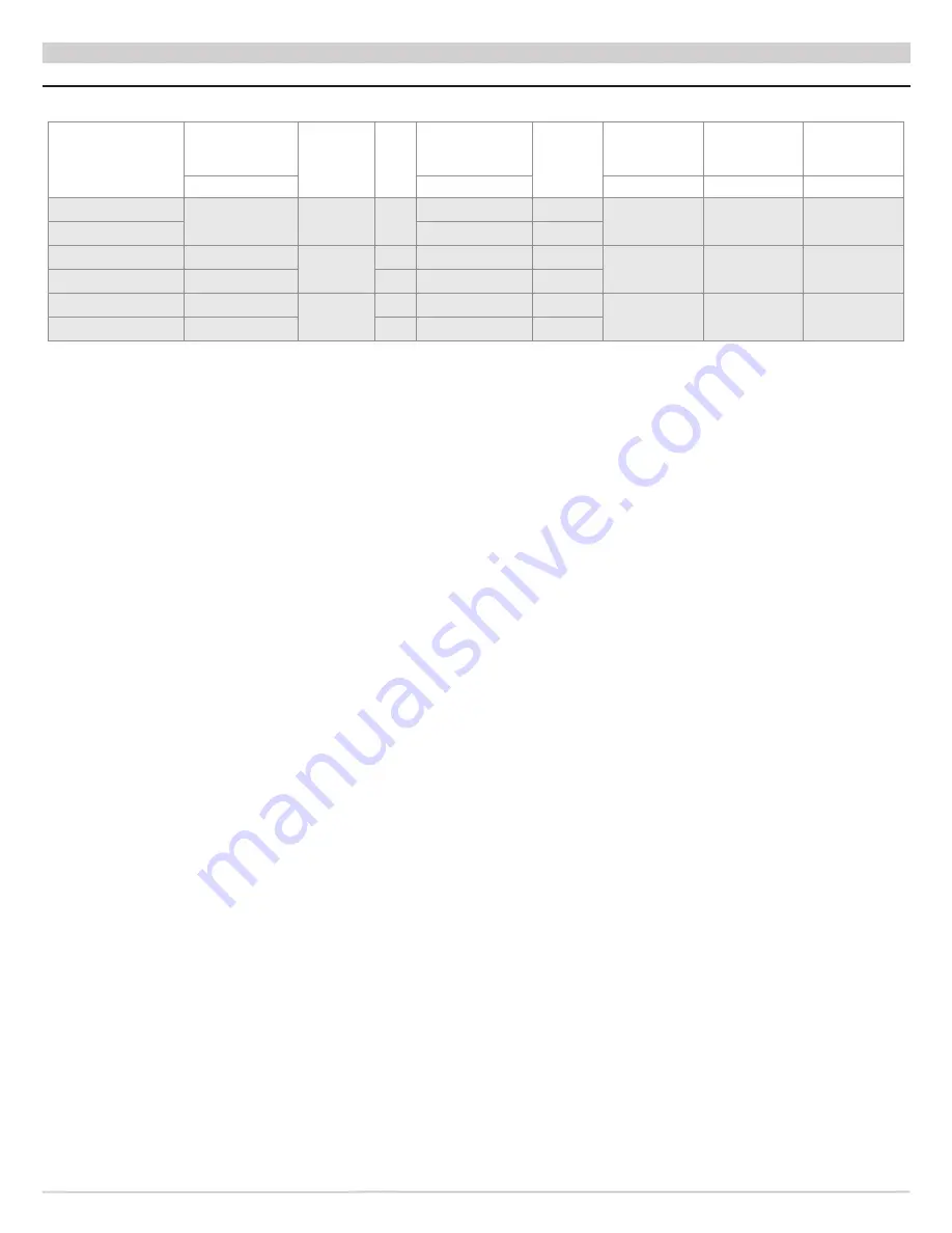 ECR R25C Installation, Operation & Maintenance Manual Download Page 27