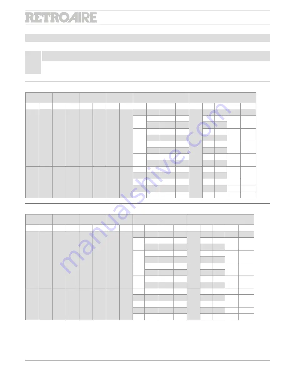 ECR RETROAIRE R10C Installation, Operation & Maintenance Manual Download Page 37