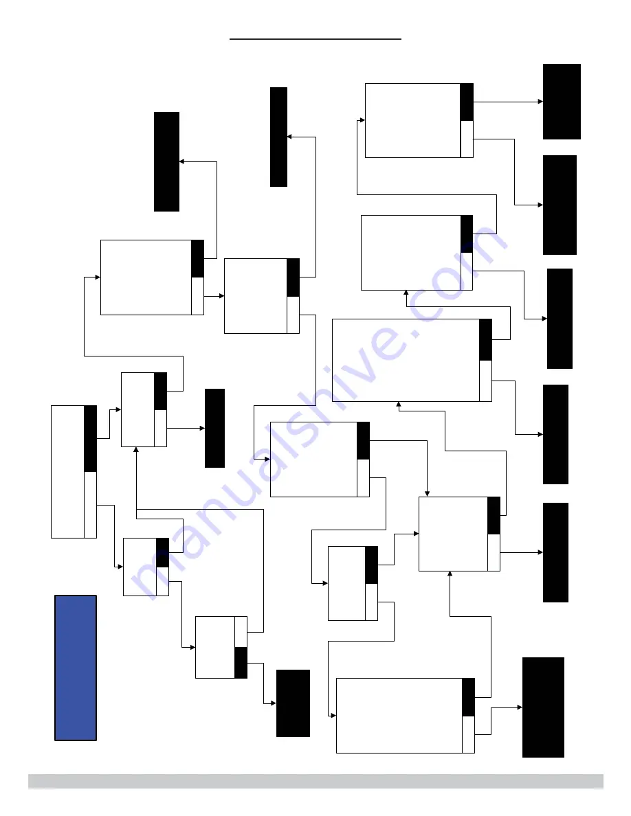 ECR SSC Olsen OLSSC-050 Installation, Operation & Maintenance Manual Download Page 42