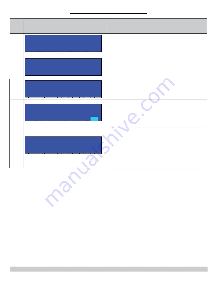 ECR SSC Olsen OLSSC-050 Installation, Operation & Maintenance Manual Download Page 65