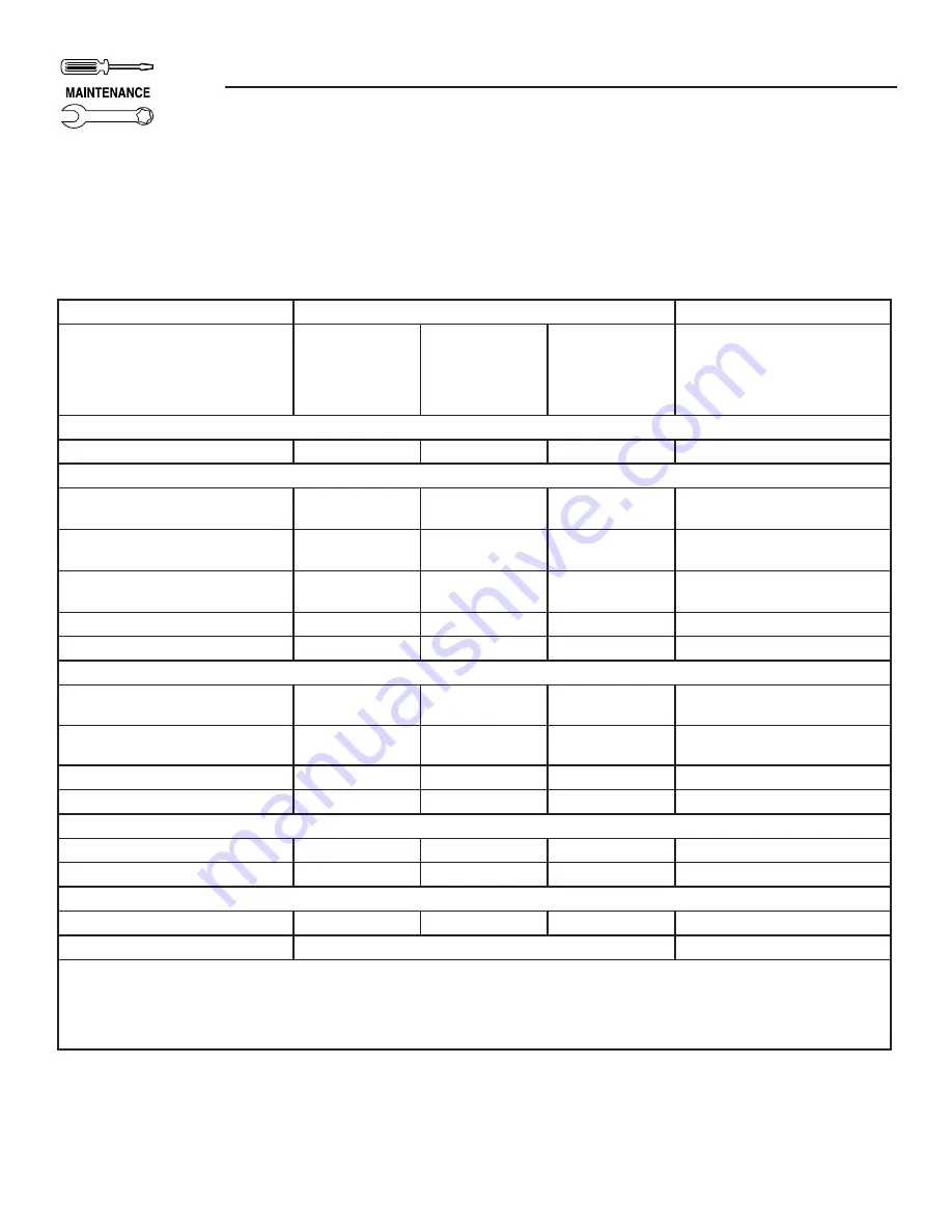 ECS 10kW Owner'S Manual Download Page 30